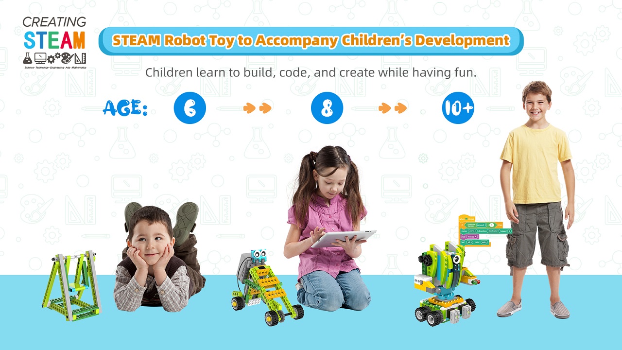 Makerzoid Robot Master Premium - Imagen 7