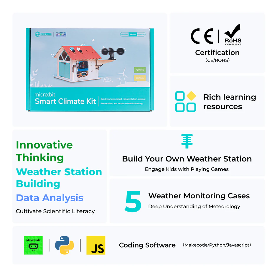 ELECFREAKS Smart Climate Kit - Imagen 3