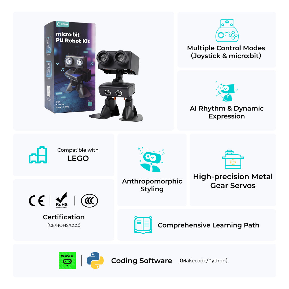 ELECFREAKS micro:bit PU Robot Kit servos metal