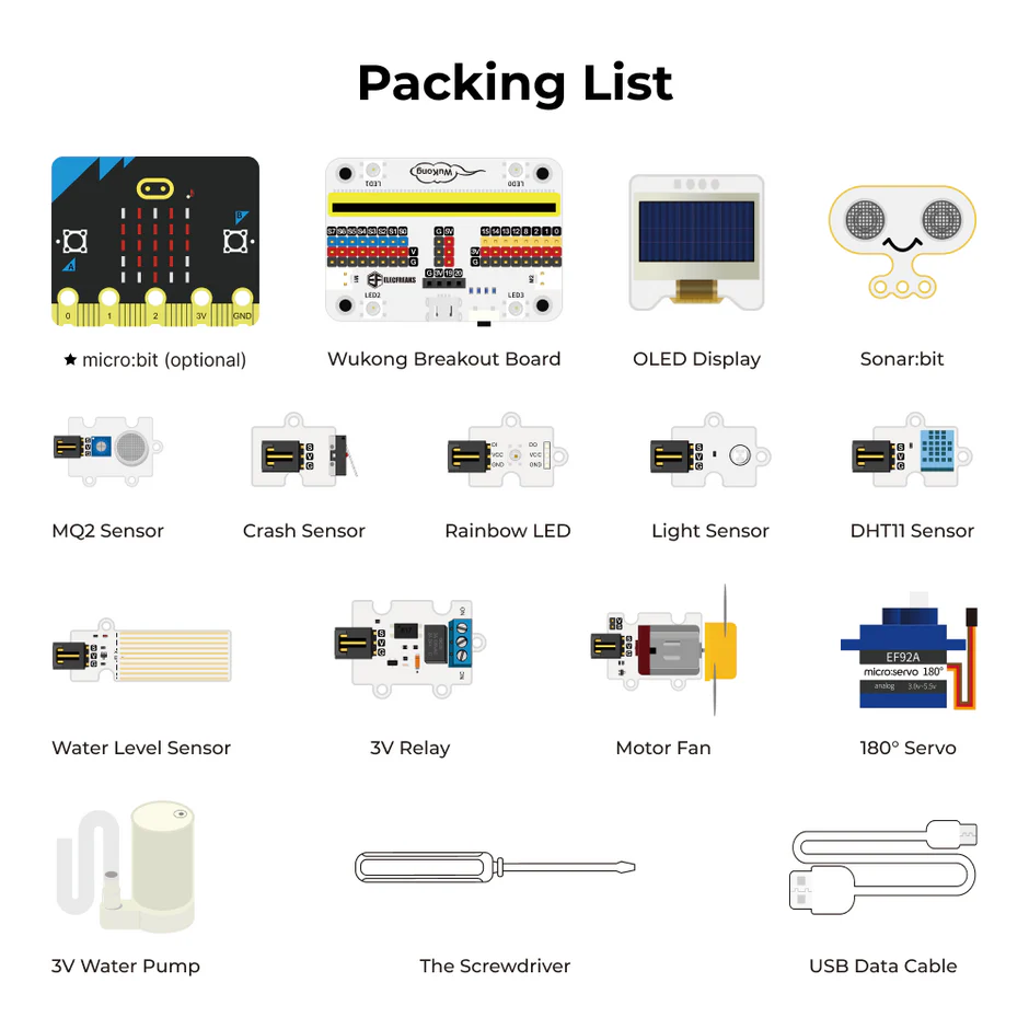 ELECFREAKS Smart Life Kit - Imagen 3