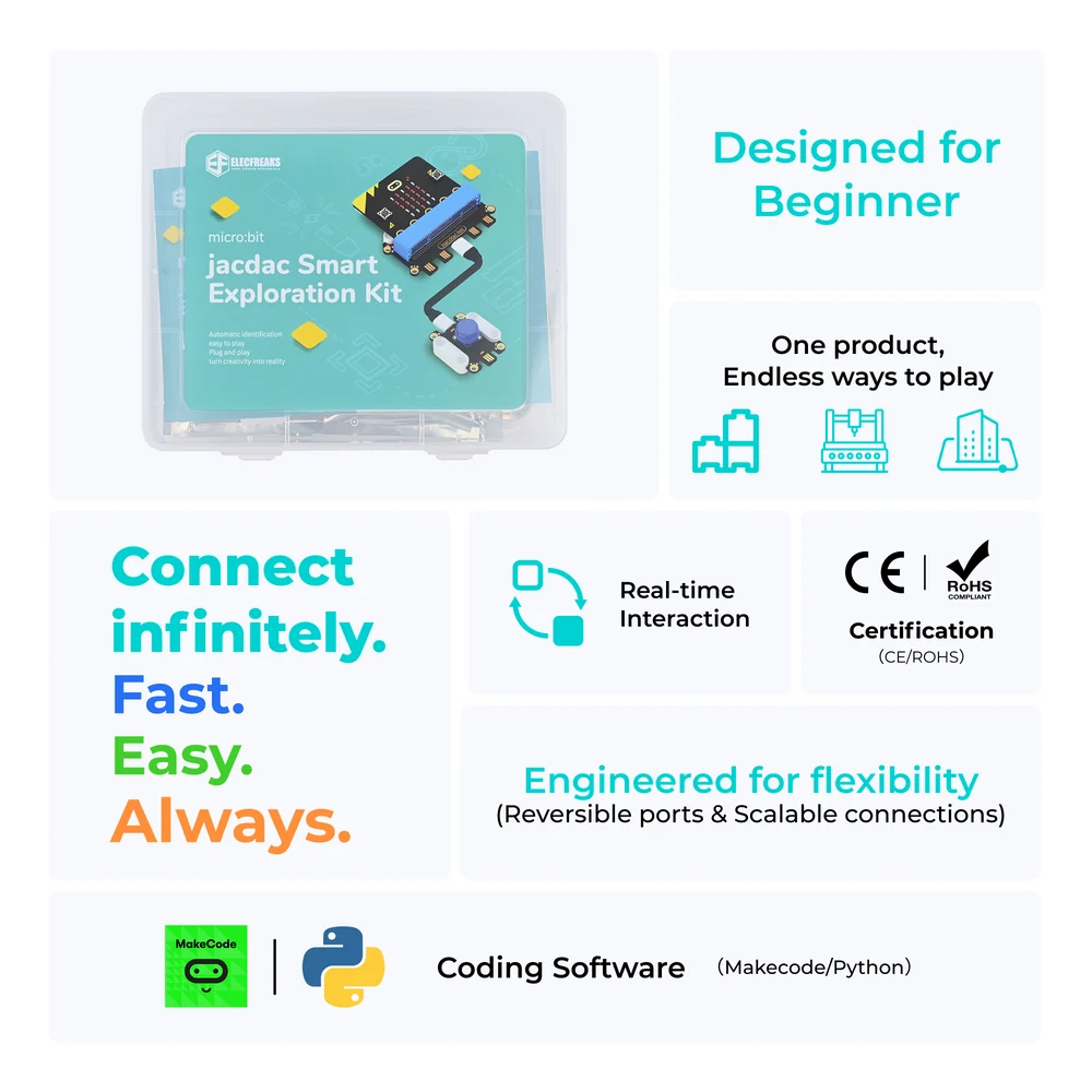 Funciones y posibilidades de programación del kit Jacdac de ELECFREAKS